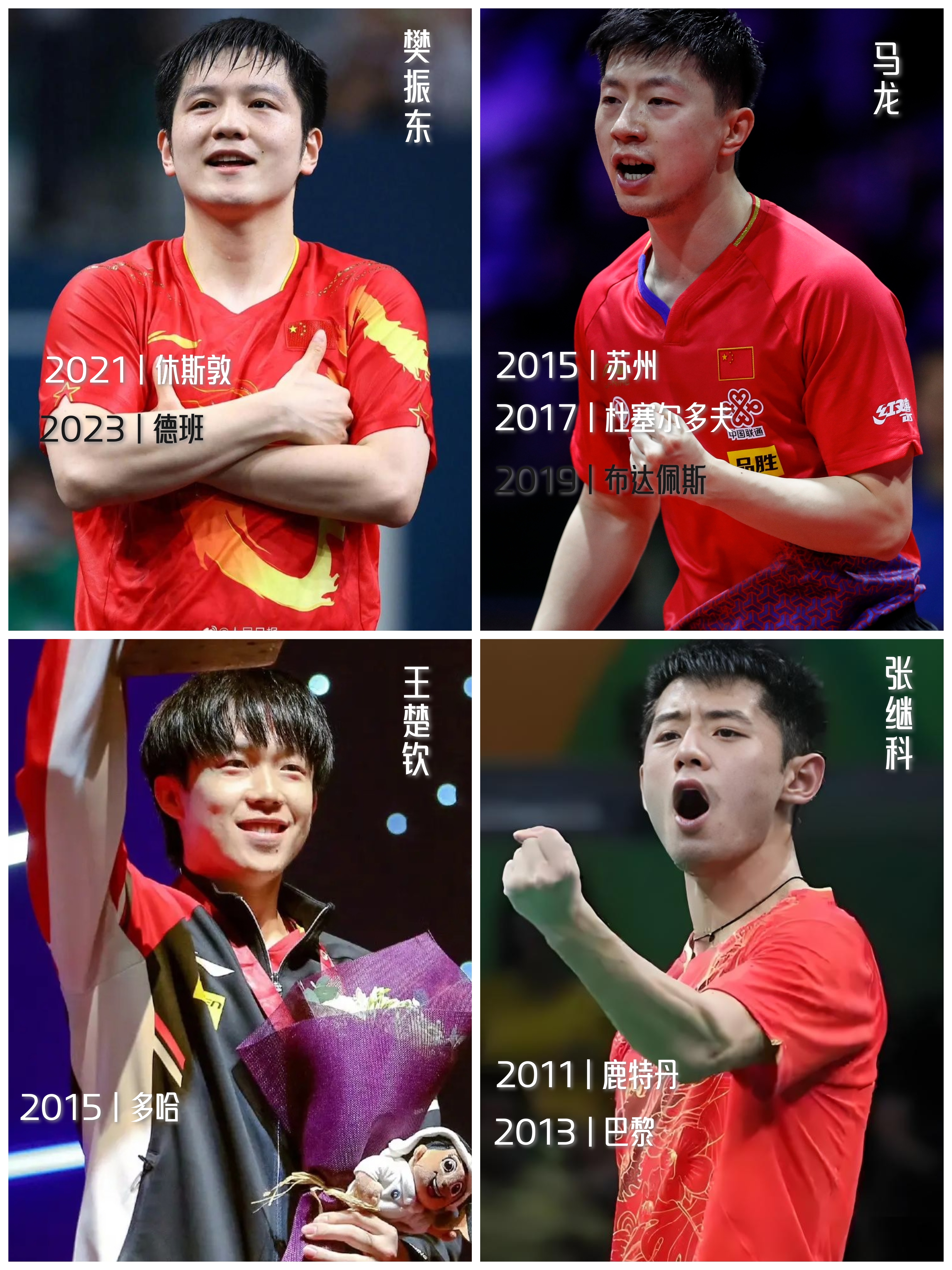 英国乒乓球队横扫瑞典乒乓球队，马龙一己之力扛起全队的简单介绍