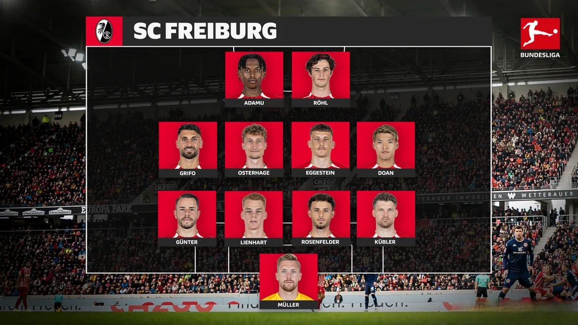 弗赖堡主帅因个人原因辞职，俱乐部启动寻找新教练的简单介绍