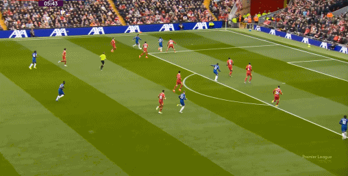 队员动态：球员状态备受关注的简单介绍