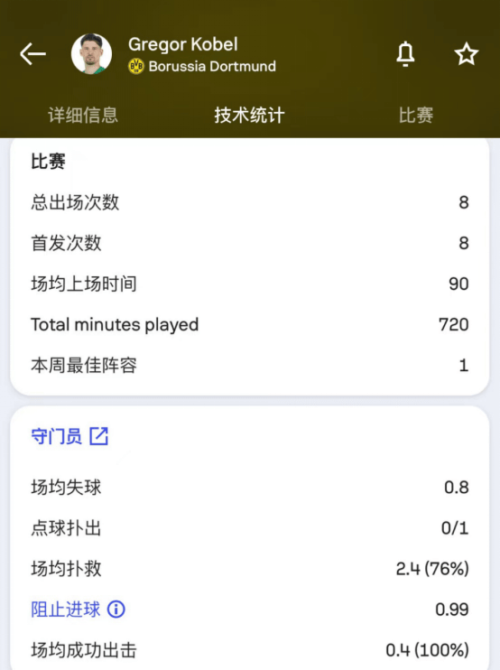 奥格斯堡客场打平，积分稳定