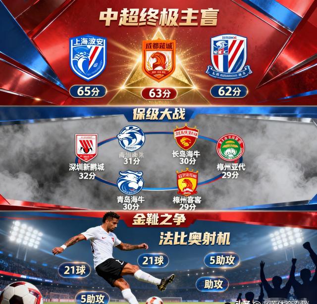 申花主场胜卓尔，保级形势渐渐好转的简单介绍