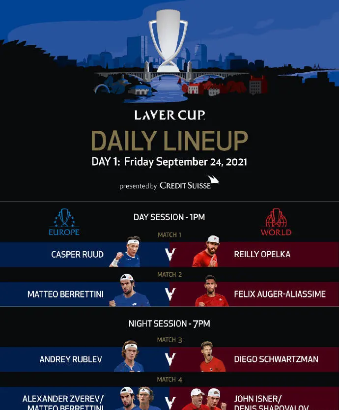 年终总决赛完胜拉沃尔杯，穆雷刷新纪录的简单介绍