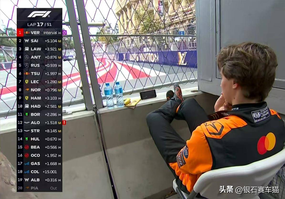 雷诺车队轻取红牛二队，拉塞尔带队取胜