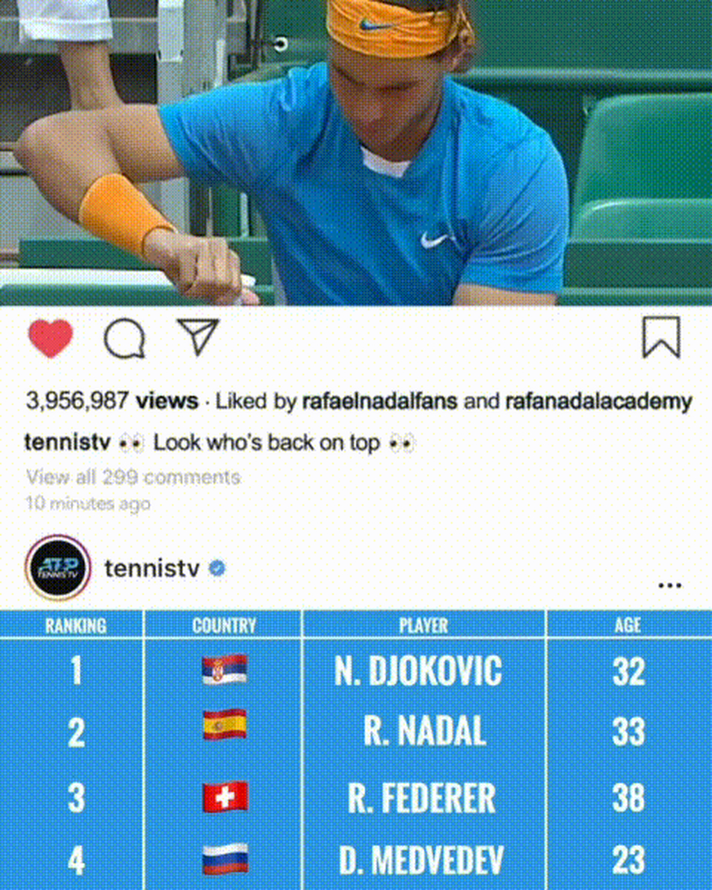 关于温网险胜美网，鲁德刷新纪录的信息