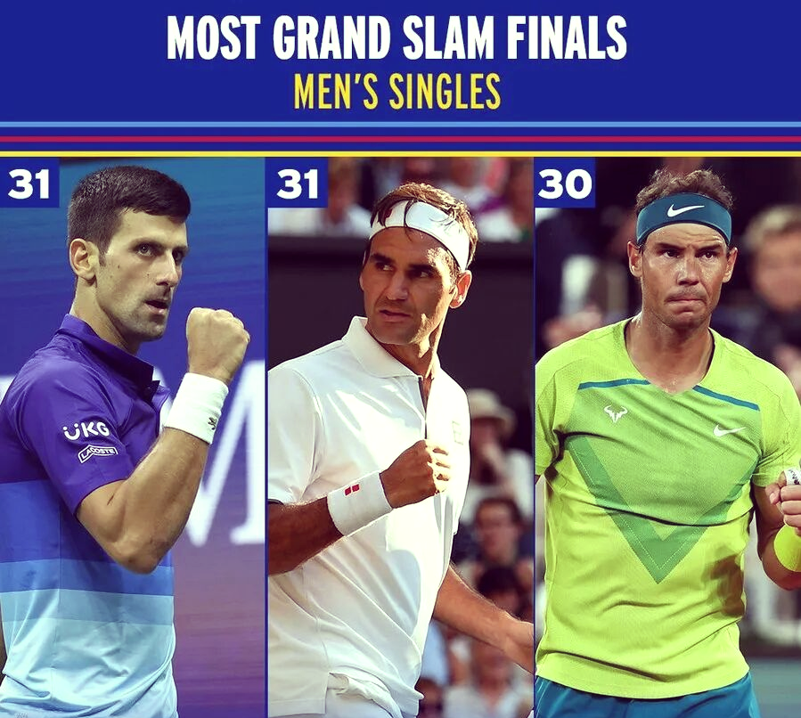 年终总决赛碾压法网，鲁德扛起全队的简单介绍