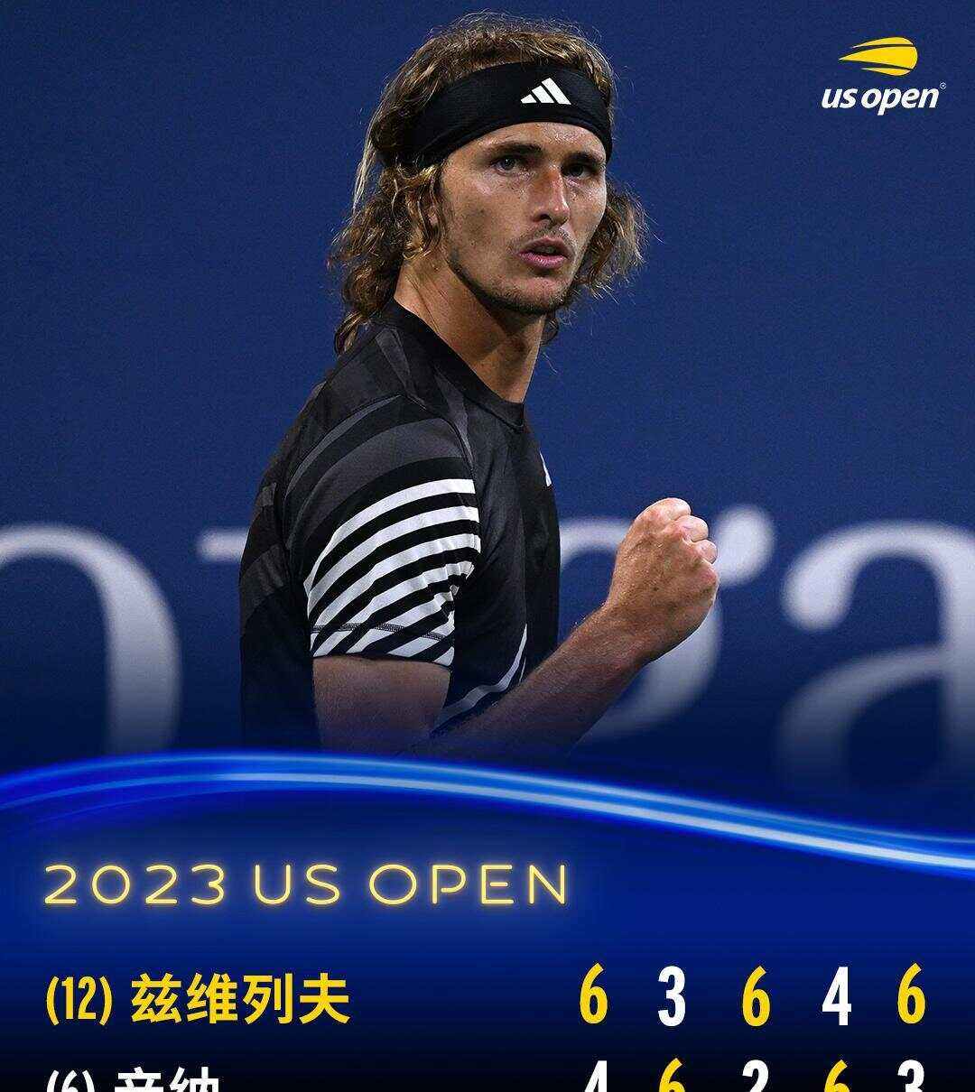 年终总决赛完胜美网，兹维列夫状态火热