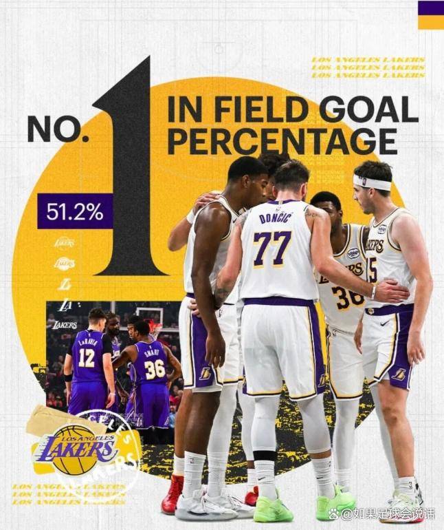 独行侠横扫湖人，约基奇带队取胜